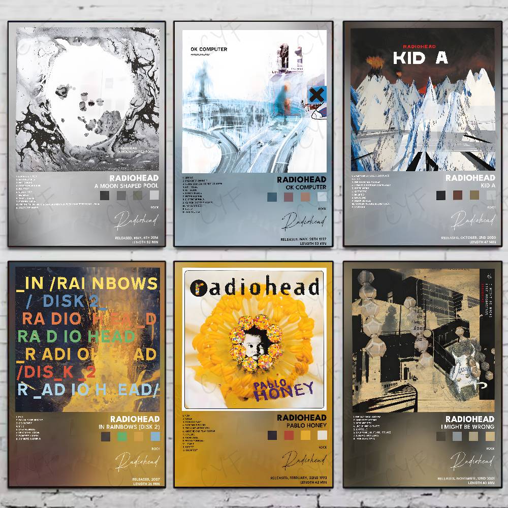Musical Instrument Poster - Musik Populer Band Rock R-Radiohead Poster