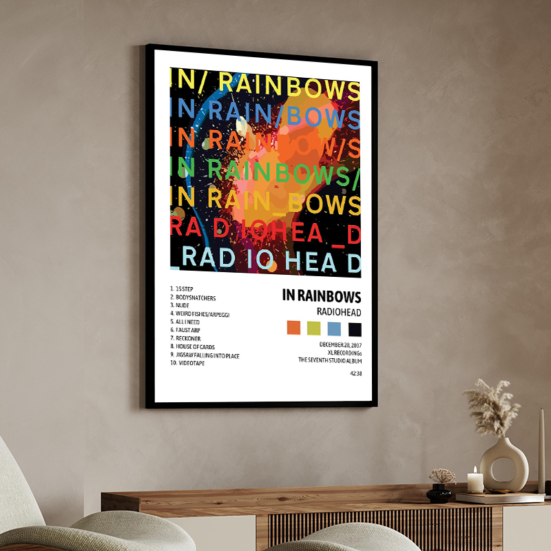 Poster Band Penyanyi R-radiohe - Musical Instrument Poster ulasan dan harga