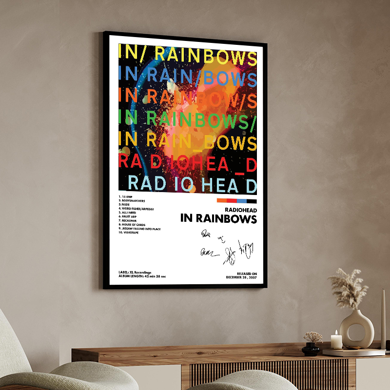 Poster Band Penyanyi R-radiohe - Musical Instrument Poster ulasan dan harga