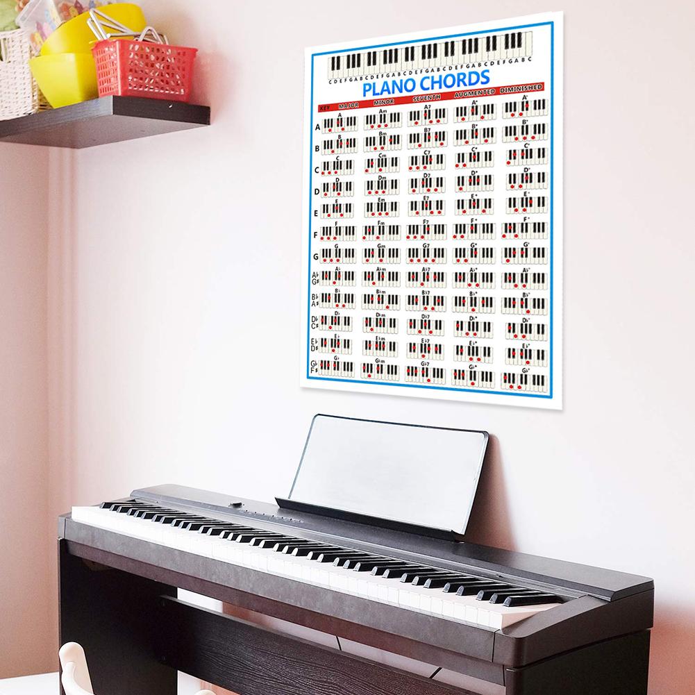 Stiker Latihan Akor Piano Tabl - Musical Instrument Poster ulasan dan harga