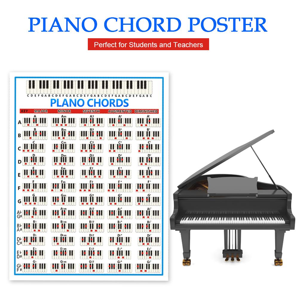 Stiker Latihan Akor Piano Tabl - Musical Instrument Poster ulasan dan harga