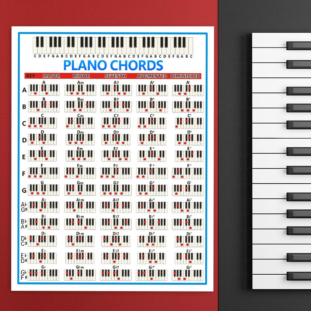 Stiker Latihan Akor Piano Tabl - Musical Instrument Poster ulasan dan harga