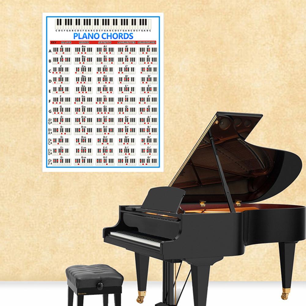 Stiker Latihan Akor Piano Tabl - Musical Instrument Poster ulasan dan harga